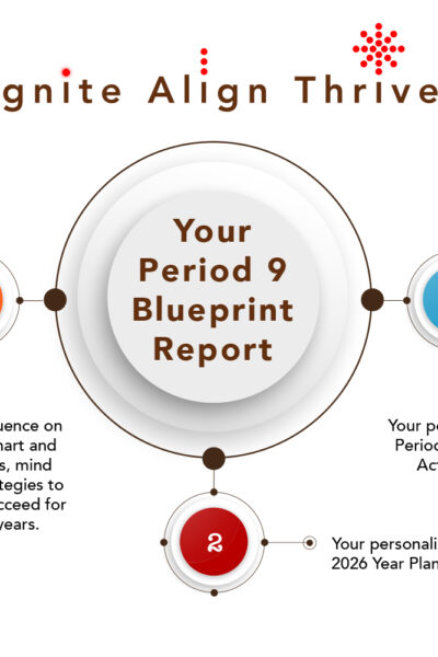 Your Period 9 Blueprint Report